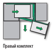 картинка КОМПЛЕКТ правый, Волшебный угол 450-600 мм, H 525, Арена КЛАССИК, 4 полки, цвет ТИТАН (2604060102) 